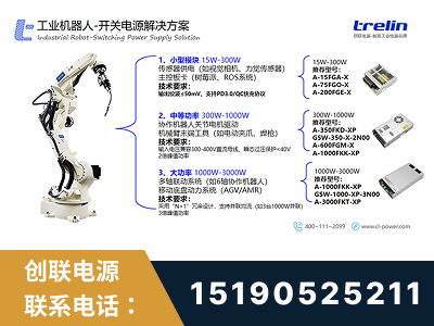 德令哈-工业机器人-开关电源解决方案