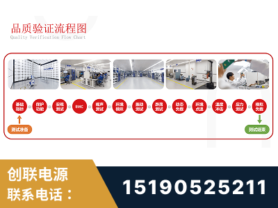 德令哈-全流程品质验证体系完善