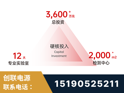 德令哈-研发创新能力强